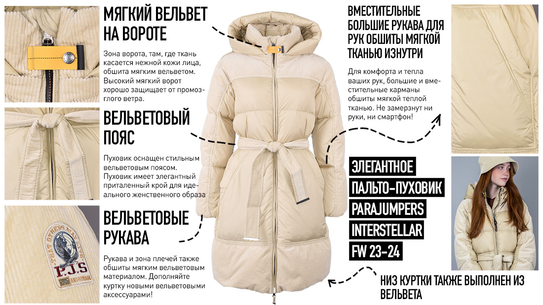 Новое пуховое пальто Parajumpers INTERSTELLAR FW 23-24. Инфографика