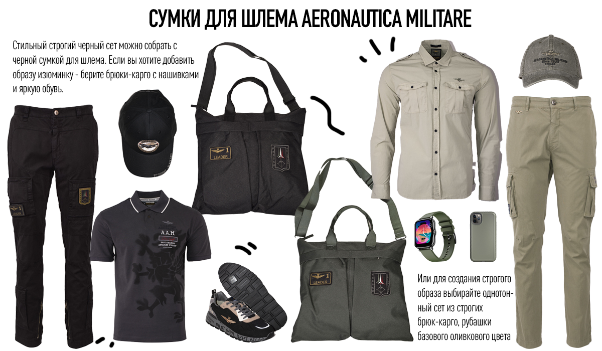 Милитари-аксессуары: сумки для шлема Aeronautica Militare