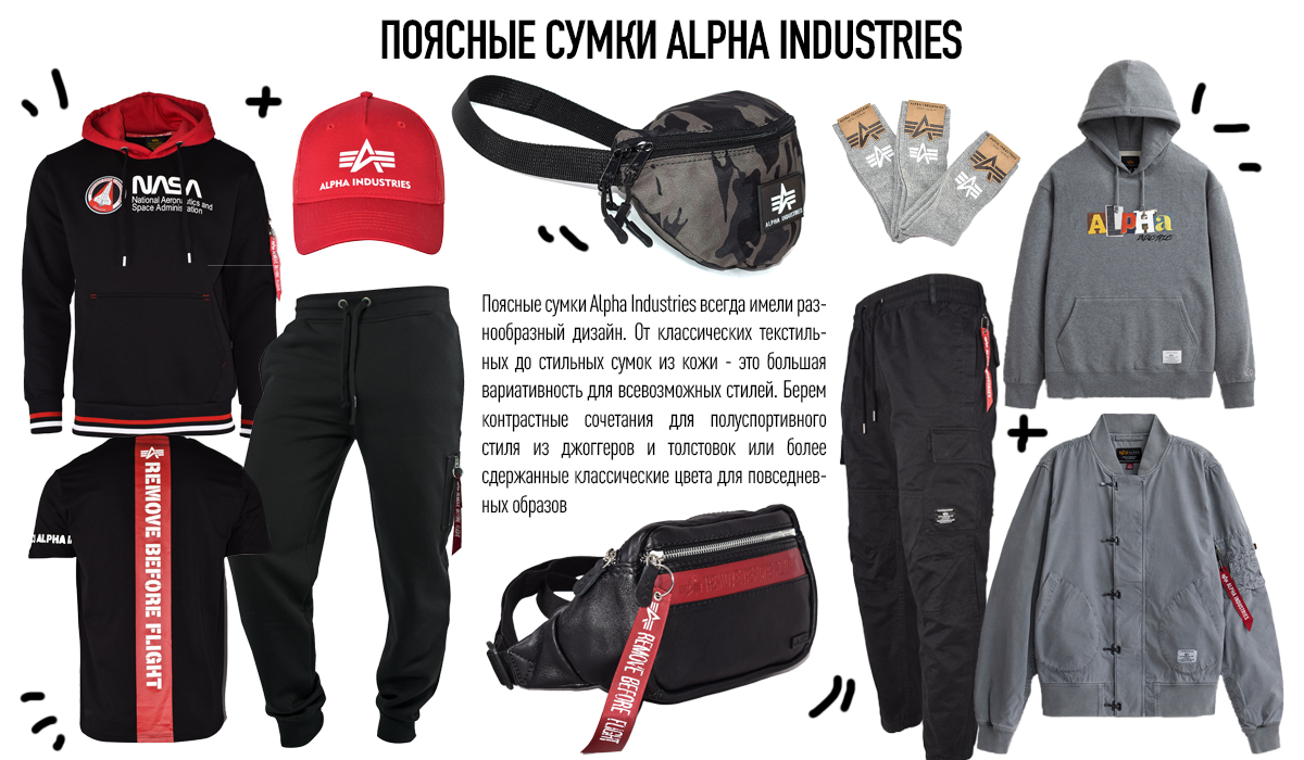 Милитари-аксессуары: поясные сумки Alpha Industries