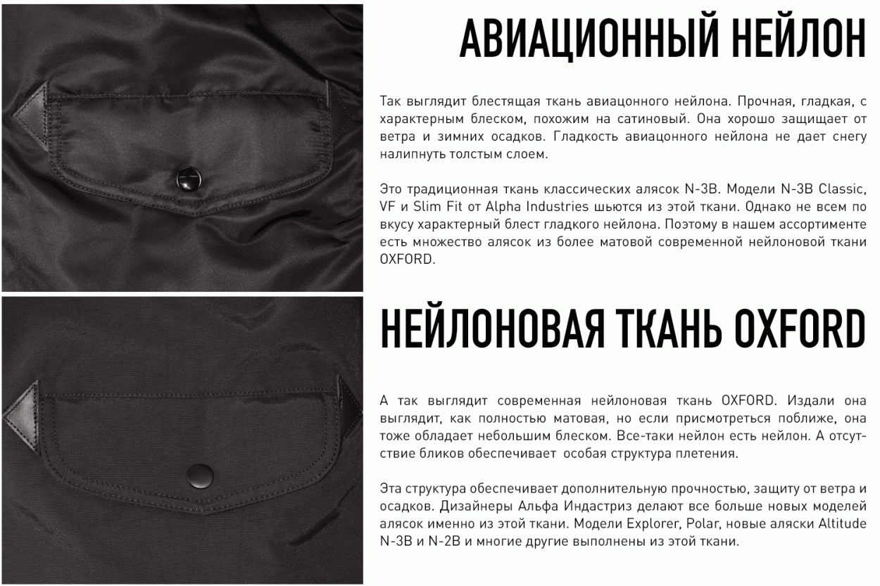 Модные мужские куртки: зима 2023-2024. Что купить? Различие ткани авиационного нейлона и OXFORD