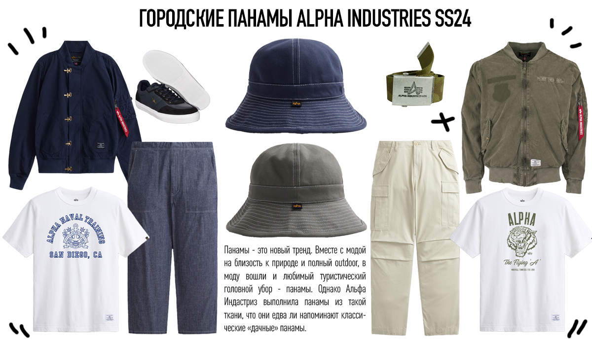 Милитари-аксессуары: городские панамы Alpha Industries