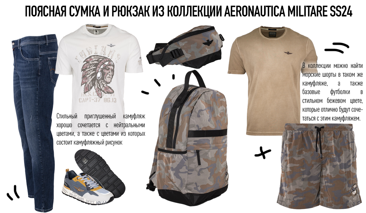 Милитари-аксессуары: поясная сумка Aeronautica Militare и рюкзак Aeronautica Militare